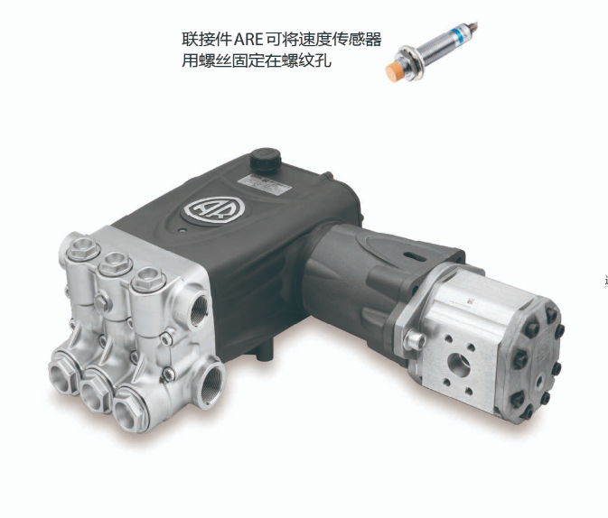 piston pumpsHYD-RTX  3