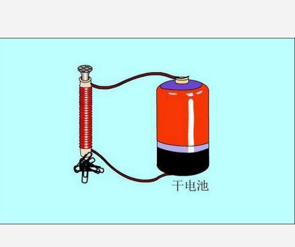 HPP14-高载荷下导电轴承