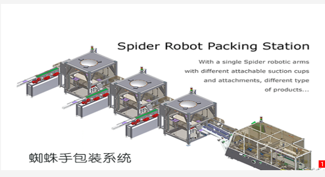 多种形式的智能化包装解决方案