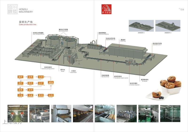 蛋糕生产线