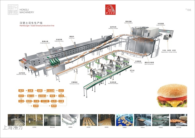 面包类生产线