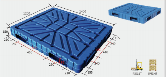 RFCS-1412A吹塑双面