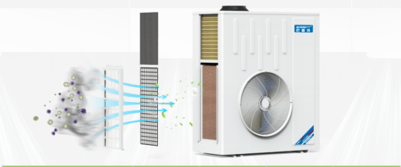 厨房双冷凝省电空调（CFKT）