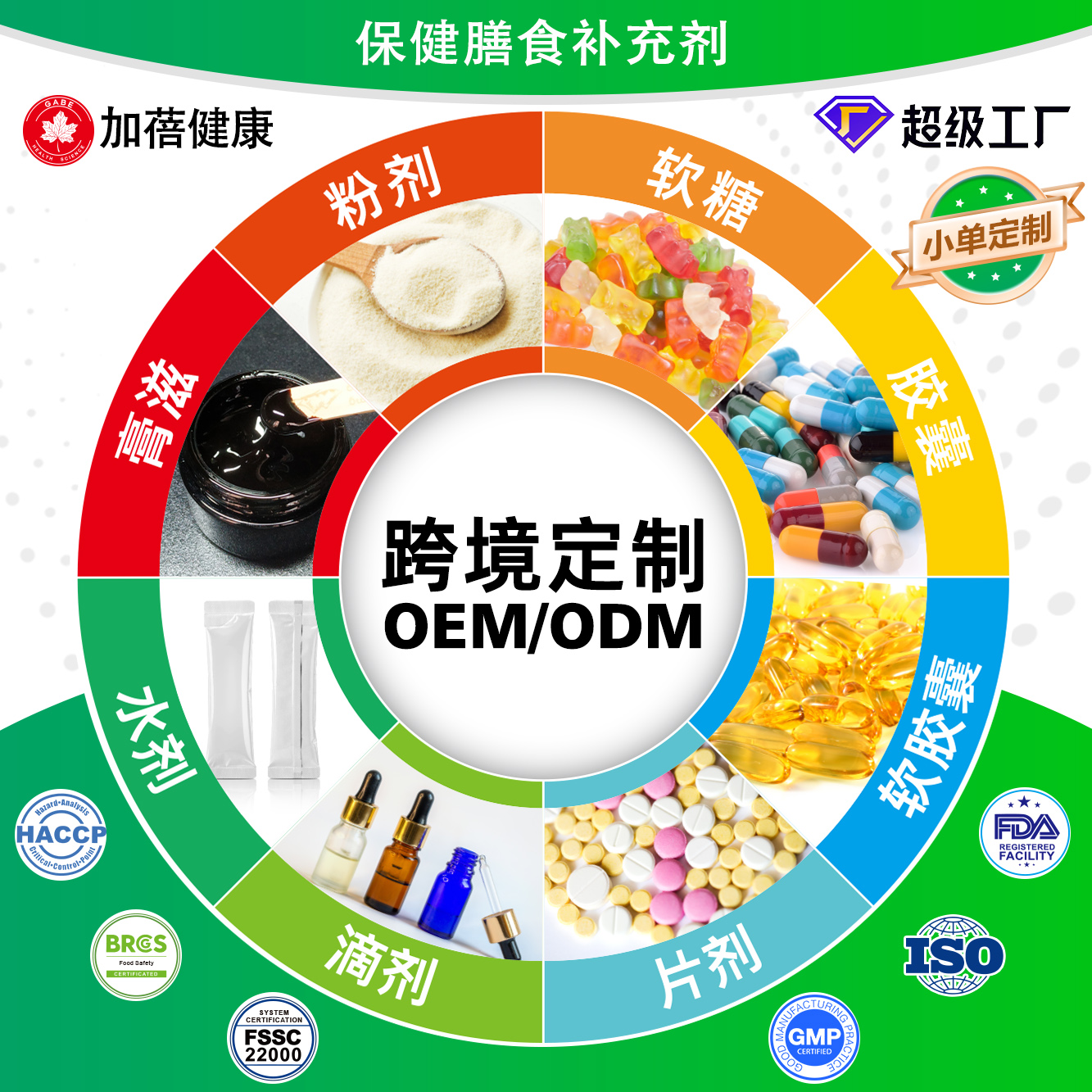 加工定制跨境褪黑素软糖膏滋片剂营养保健补充剂nad+胶囊粉剂oem