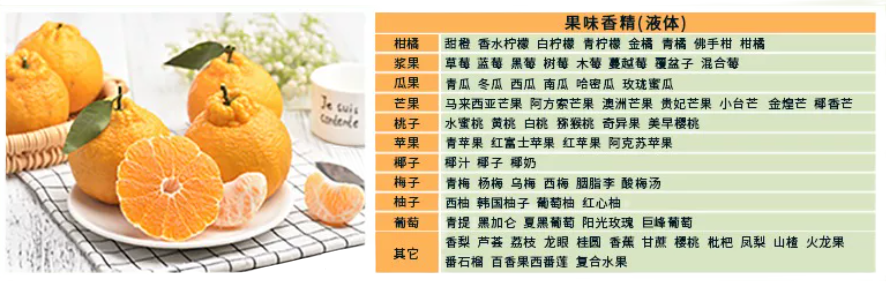 香草风味香精