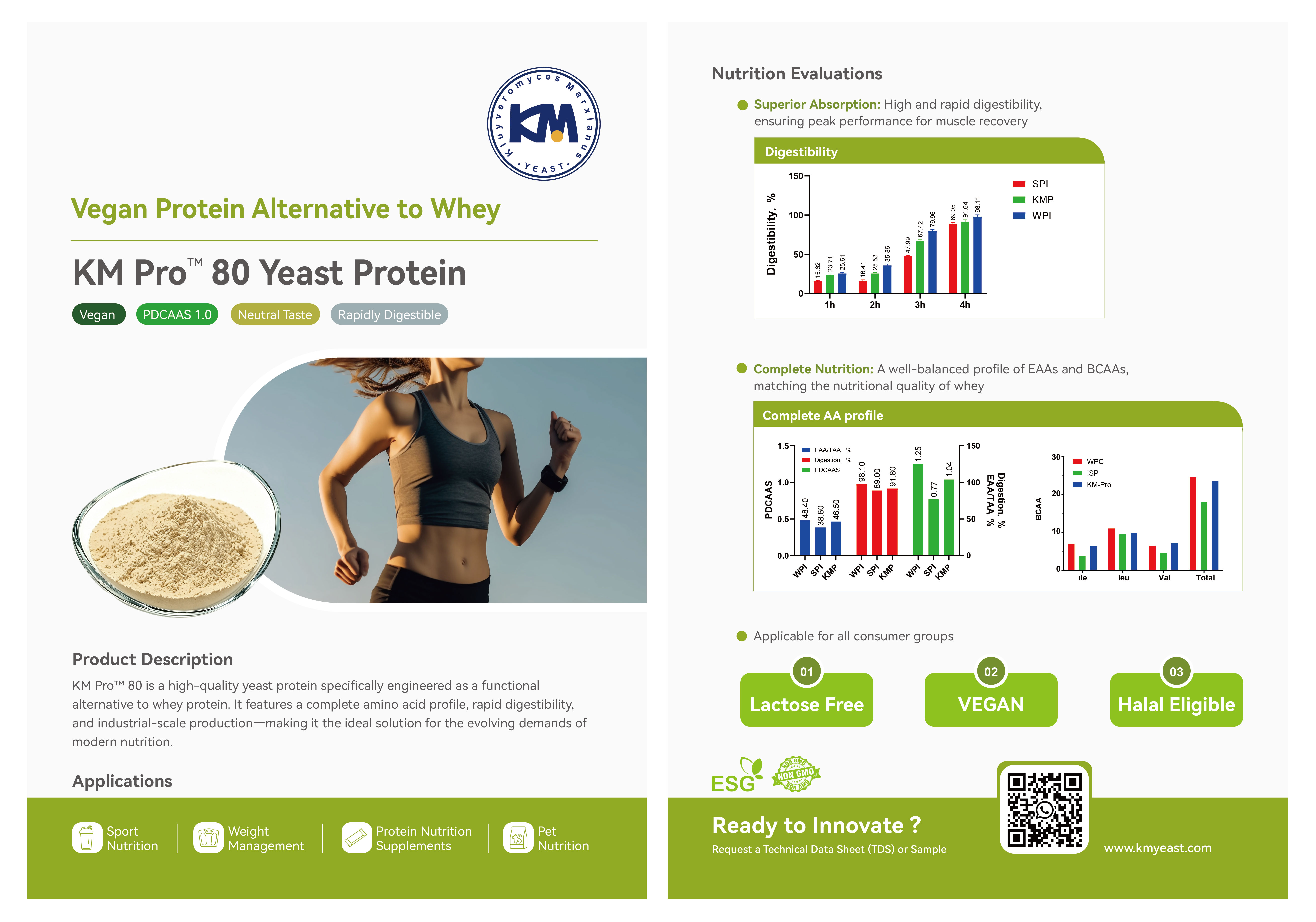 KM ProTM 80 Yeast Protein