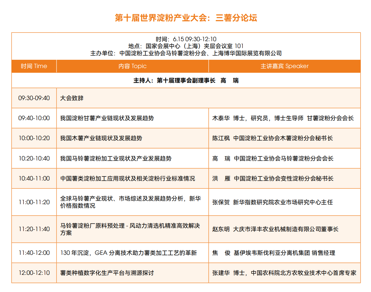2-第十届世界淀粉产业大会：三薯分论坛.png