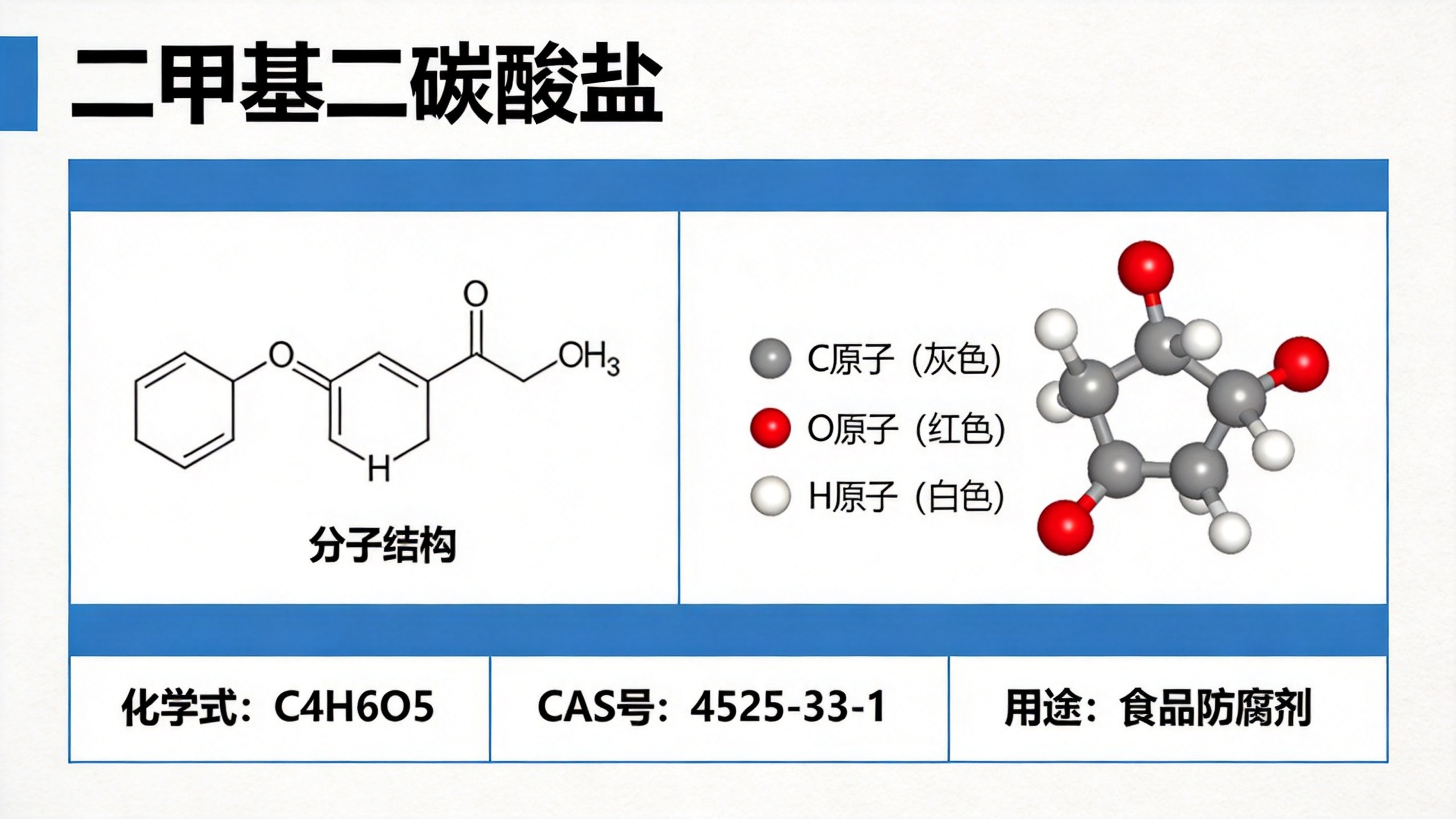 Dimethyl Dicarbonate