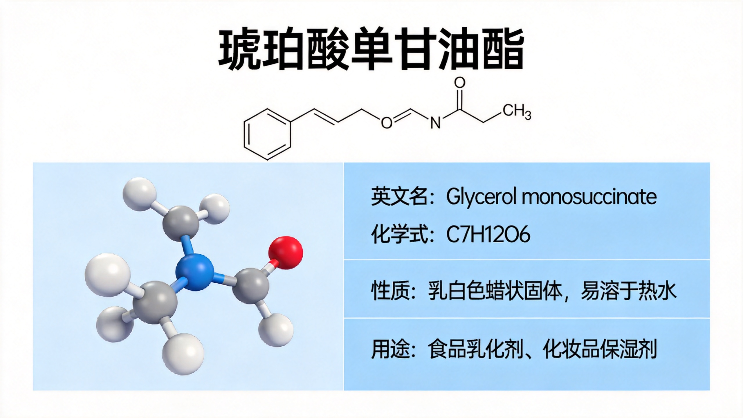 Succinylated Monoglycerides