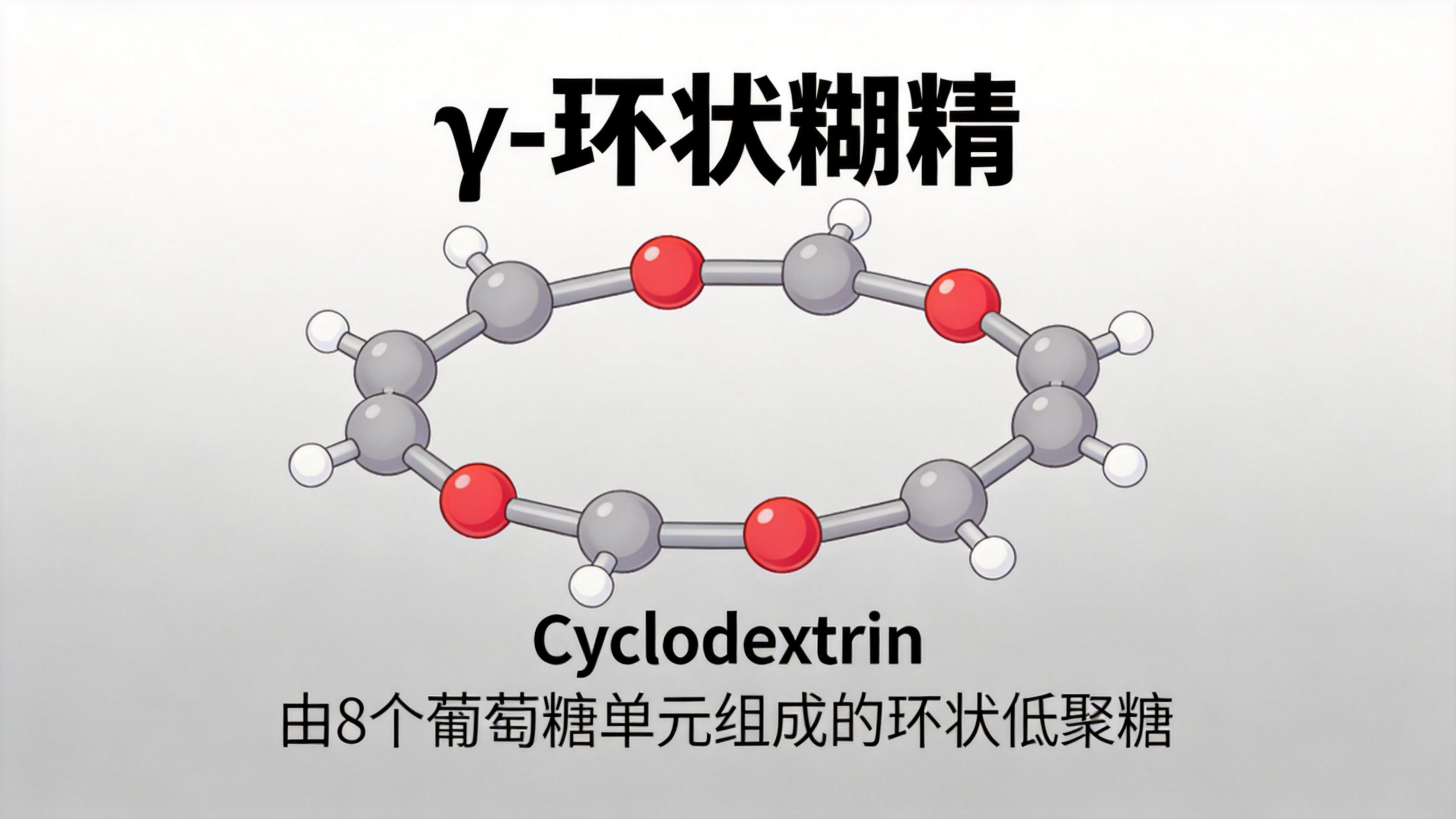 γ-环状糊精